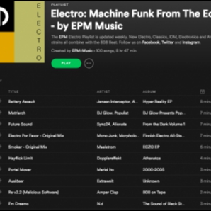 Electro - Machine Funk From The Edge