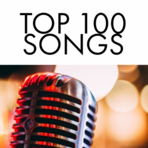 TOP 100 Songs of 2020 (Best Hit Music Playlist)