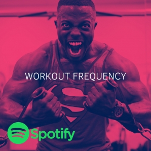 WORKOUT FREQUENCY