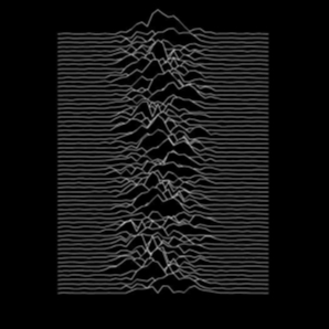 Math And Art with Tidbits of Post-punk 