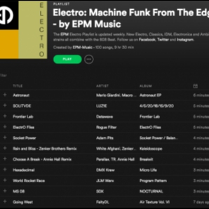 Electro: Machine Funk From The Edge by EPM Music