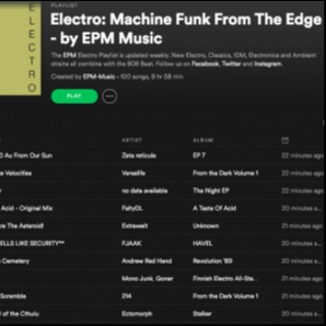 Electro: Machine Funk From The Edge