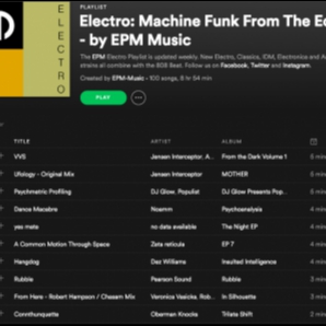 Electro: Machine Funk From The Edge