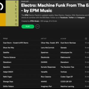 Electro: Machine Funk From The Edge