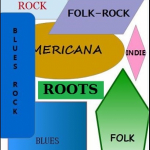 Transposed Roots 12 - Sunlight