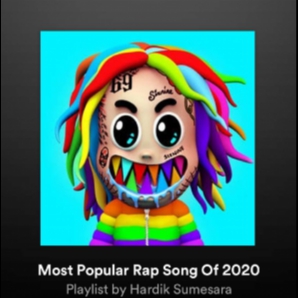 Most Popular Rap Song Of 2020