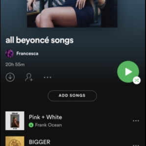 all beyoncé songs