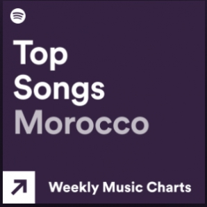 Morocco - Weekly Charts